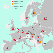 Atomkraftwerke in Europa